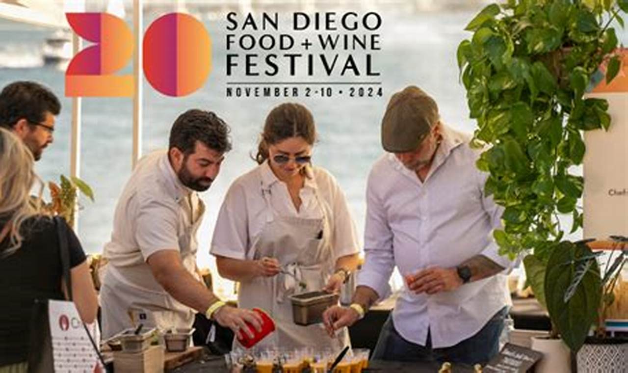 A Taste of San Diego: Food & Wine Festival 2024 Guide World’s Most Delicious Foods: Must-Try Dishes from Every Country A Taste of San Diego: Food & Wine Festival 2024 Guide | World’s Most Delicious Foods: Must-Try Dishes from Every Country