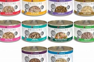 Top-Rated Best Grain Free Canned Cat Food: Reviews & More World’s Most Delicious Foods: Must-Try Dishes from Every Country Top-Rated Best Grain Free Canned Cat Food: Reviews & More | World’s Most Delicious Foods: Must-Try Dishes from Every Country