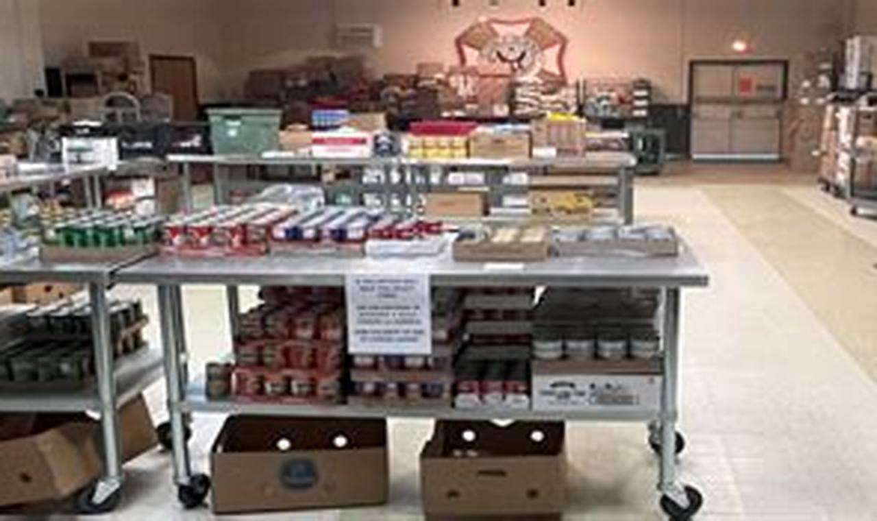 Find: Food Pantry New London CT - Help &amp; Support | World’s Most Delicious Foods: Must-Try Dishes from Every Country