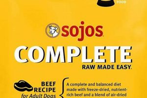 Best Dog Food Without Meal: Healthier Options for Your Pup! World’s Most Delicious Foods: Must-Try Dishes from Every Country Best Dog Food Without Meal: Healthier Options for Your Pup! | World’s Most Delicious Foods: Must-Try Dishes from Every Country