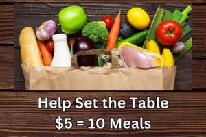 Find: Food Pantry Racine WI - Help & Resources World’s Most Delicious Foods: Must-Try Dishes from Every Country Find: Food Pantry Racine WI - Help & Resources | World’s Most Delicious Foods: Must-Try Dishes from Every Country