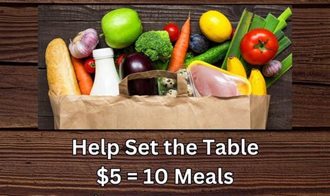 Find: Food Pantry Racine WI - Help & Resources | World’s Most Delicious Foods: Must-Try Dishes from Every Country