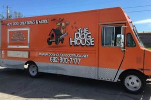 The Dog House Food Truck: Mobile Bites Done Right! World’s Most Delicious Foods: Must-Try Dishes from Every Country The Dog House Food Truck: Mobile Bites Done Right! | World’s Most Delicious Foods: Must-Try Dishes from Every Country