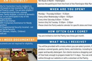 Your Local Food Pantry Flemington NJ: Support & Resources World’s Most Delicious Foods: Must-Try Dishes from Every Country Your Local Food Pantry Flemington NJ: Support & Resources | World’s Most Delicious Foods: Must-Try Dishes from Every Country