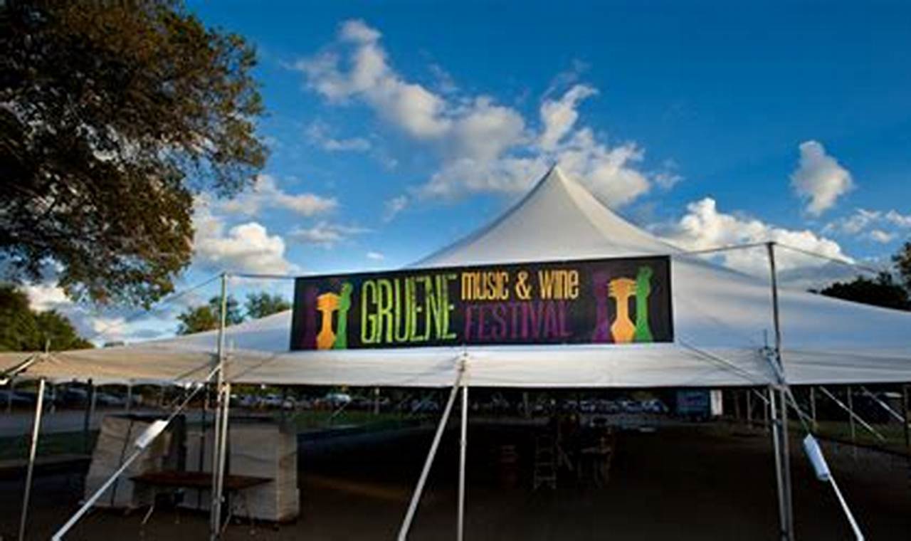 Your Guide: Gruene Food & Wine Festival Fun [Year]! | World’s Most Delicious Foods: Must-Try Dishes from Every Country