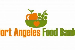 Support Port Angeles Food Bank: Fight Hunger Locally | World’s Most Delicious Foods: Must-Try Dishes from Every Country