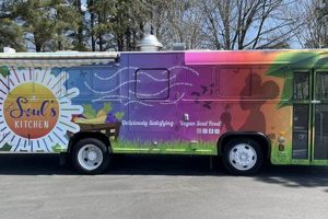 Buy a Raleigh NC Food Truck for Sale! World’s Most Delicious Foods: Must-Try Dishes from Every Country Buy a Raleigh NC Food Truck for Sale! | World’s Most Delicious Foods: Must-Try Dishes from Every Country