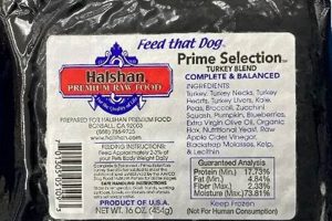 Is Halshan Dog Food Right? Your Dog's Diet Guide World’s Most Delicious Foods: Must-Try Dishes from Every Country Is Halshan Dog Food Right? Your Dog's Diet Guide | World’s Most Delicious Foods: Must-Try Dishes from Every Country