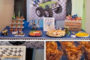Best Monster Truck Party Food Ideas: Easy & Awesome Treats! World’s Most Delicious Foods: Must-Try Dishes from Every Country Best Monster Truck Party Food Ideas: Easy & Awesome Treats! | World’s Most Delicious Foods: Must-Try Dishes from Every Country