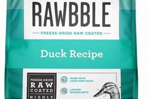 Best Dog Food: Corn, Wheat & Soy Free For Happy Dogs! World’s Most Delicious Foods: Must-Try Dishes from Every Country Best Dog Food: Corn, Wheat & Soy Free For Happy Dogs! | World’s Most Delicious Foods: Must-Try Dishes from Every Country