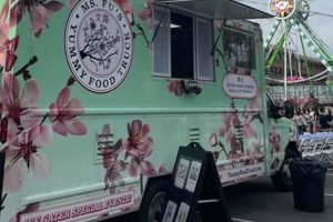 Best Yummy Food Truck South River NJ: Bites & Wheels World’s Most Delicious Foods: Must-Try Dishes from Every Country Best Yummy Food Truck South River NJ: Bites & Wheels | World’s Most Delicious Foods: Must-Try Dishes from Every Country