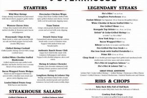 Explore the Longhorn Food Menu: Prices & Delicious Dishes World’s Most Delicious Foods: Must-Try Dishes from Every Country Explore the Longhorn Food Menu: Prices & Delicious Dishes | World’s Most Delicious Foods: Must-Try Dishes from Every Country