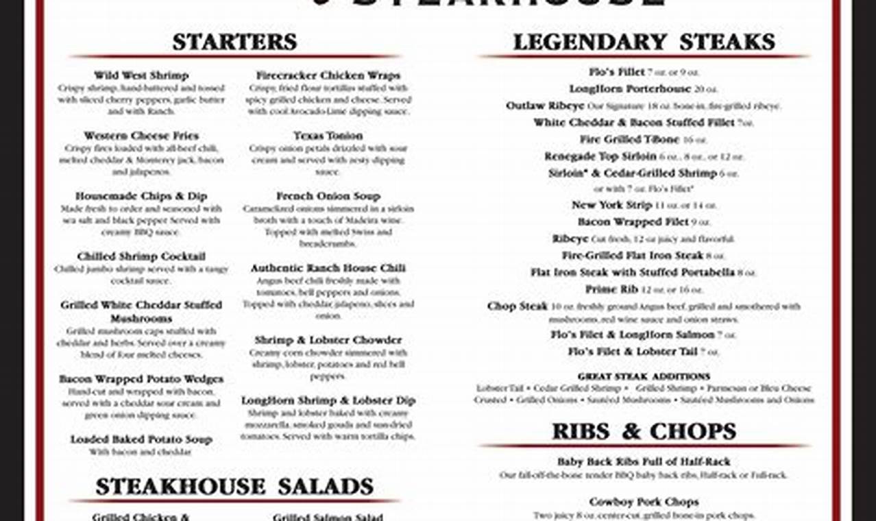 Explore the Longhorn Food Menu: Prices & Delicious Dishes World’s Most Delicious Foods: Must-Try Dishes from Every Country Explore the Longhorn Food Menu: Prices & Delicious Dishes | World’s Most Delicious Foods: Must-Try Dishes from Every Country