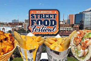 Your Guide to Wilmington Street Food Festival: Bites & Beats World’s Most Delicious Foods: Must-Try Dishes from Every Country Your Guide to Wilmington Street Food Festival: Bites & Beats | World’s Most Delicious Foods: Must-Try Dishes from Every Country