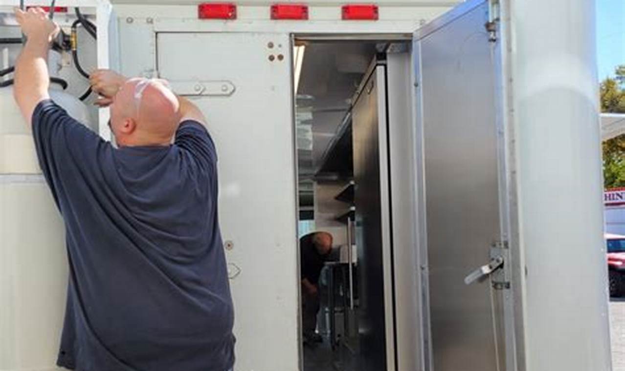 Mobile Food Truck Repair: Pro Services Near You! World’s Most Delicious Foods: Must-Try Dishes from Every Country Mobile Food Truck Repair: Pro Services Near You! | World’s Most Delicious Foods: Must-Try Dishes from Every Country