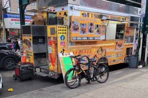Best Queens Food Trucks Guide: Eats On Wheels! World’s Most Delicious Foods: Must-Try Dishes from Every Country Best Queens Food Trucks Guide: Eats On Wheels! | World’s Most Delicious Foods: Must-Try Dishes from Every Country