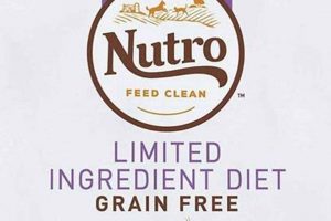 Benefits of Limited Ingredient Dog Food with Grain for Dogs World’s Most Delicious Foods: Must-Try Dishes from Every Country Benefits of Limited Ingredient Dog Food with Grain for Dogs | World’s Most Delicious Foods: Must-Try Dishes from Every Country