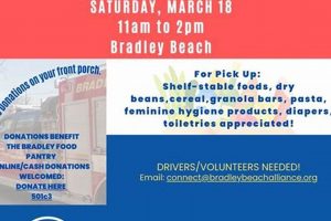 Your Guide to Bradley Beach Food Pantry: Support & Access World’s Most Delicious Foods: Must-Try Dishes from Every Country Your Guide to Bradley Beach Food Pantry: Support & Access | World’s Most Delicious Foods: Must-Try Dishes from Every Country