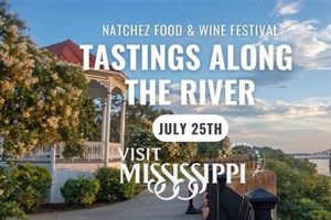 Experience the Natchez Food & Wine Festival Getaway! | World’s Most Delicious Foods: Must-Try Dishes from Every Country