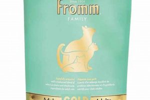 The Cat Owner's Guide to Fromm Cat Food Reviews (2024) | World’s Most Delicious Foods: Must-Try Dishes from Every Country