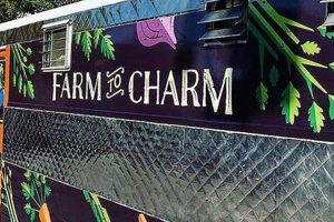 Farm Fresh Food Truck Charm: [Location] Treats Await! | World’s Most Delicious Foods: Must-Try Dishes from Every Country