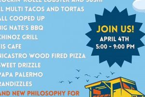 Best Mesa Food Trucks: Find Trucks & Deals! World’s Most Delicious Foods: Must-Try Dishes from Every Country Best Mesa Food Trucks: Find Trucks & Deals! | World’s Most Delicious Foods: Must-Try Dishes from Every Country