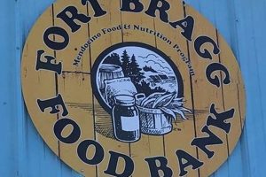 Support Fort Bragg Food Bank: Fight Hunger Locally World’s Most Delicious Foods: Must-Try Dishes from Every Country Support Fort Bragg Food Bank: Fight Hunger Locally | World’s Most Delicious Foods: Must-Try Dishes from Every Country