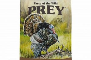 Unleash "Taste of the Wild Prey" Dog Food: Limited & Wild! World’s Most Delicious Foods: Must-Try Dishes from Every Country Unleash "Taste of the Wild Prey" Dog Food: Limited & Wild! | World’s Most Delicious Foods: Must-Try Dishes from Every Country