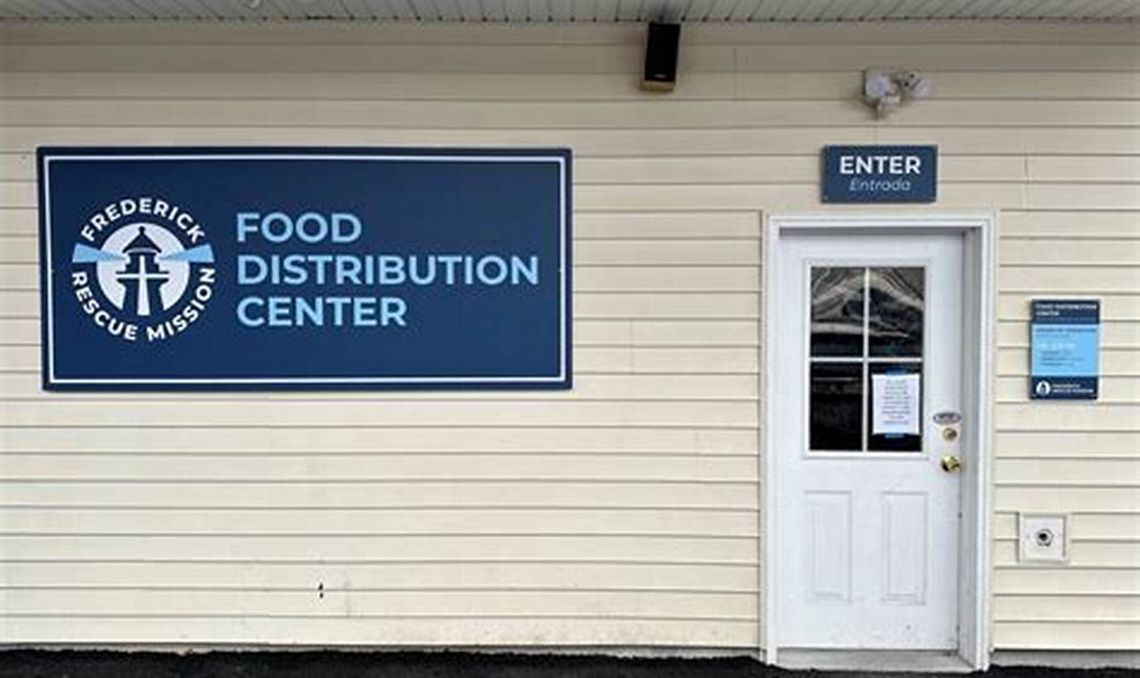 Frederick's Lifeline: City of Frederick Maryland Food Bank Support World’s Most Delicious Foods: Must-Try Dishes from Every Country Frederick's Lifeline: City of Frederick Maryland Food Bank Support | World’s Most Delicious Foods: Must-Try Dishes from Every Country