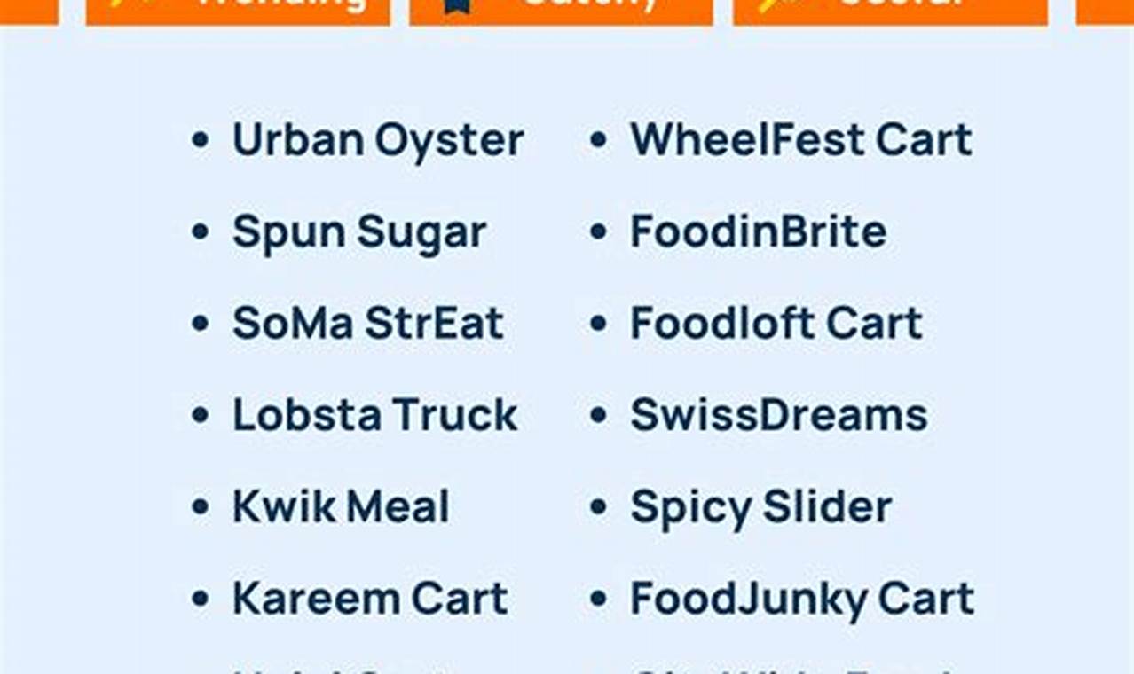 Best Food Truck Name Generator: Ideas & More! | World’s Most Delicious Foods: Must-Try Dishes from Every Country