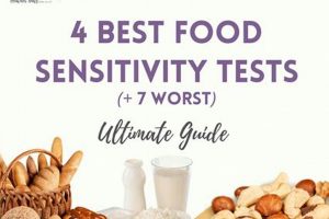 Find Food Sensitivity Testing Near Me: Location & Guide | World’s Most Delicious Foods: Must-Try Dishes from Every Country