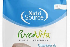 Best Pure Vita Cat Food: Healthier Feline Diets | World’s Most Delicious Foods: Must-Try Dishes from Every Country