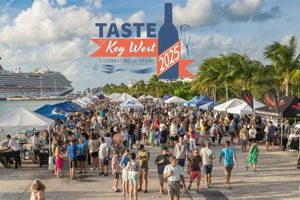A Taste of Paradise: Key West Food & Wine Fest 2025 | World’s Most Delicious Foods: Must-Try Dishes from Every Country