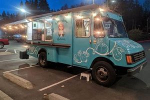 Best Food Truck Everett: Reviews & Locations World’s Most Delicious Foods: Must-Try Dishes from Every Country Best Food Truck Everett: Reviews & Locations | World’s Most Delicious Foods: Must-Try Dishes from Every Country