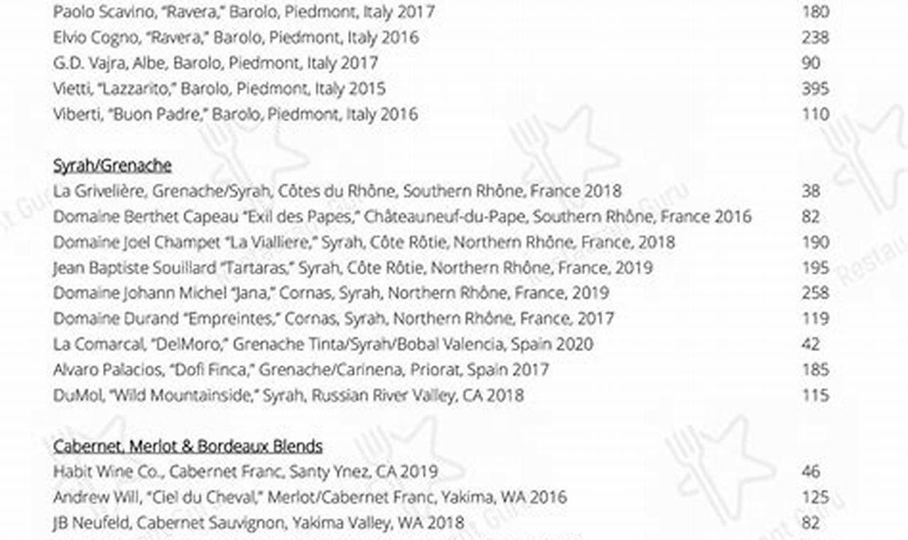 Bosa's Best: Food & Drink Menu - See Our Specials! | World’s Most Delicious Foods: Must-Try Dishes from Every Country