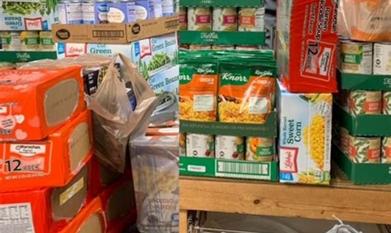 Richmond KY Food Pantry: Find Help + Donate! | World’s Most Delicious Foods: Must-Try Dishes from Every Country