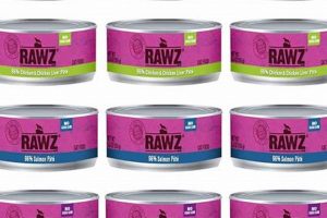 Rawz Canned Cat Food: Best Diet &amp; Health [Guide] | World’s Most Delicious Foods: Must-Try Dishes from Every Country