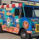 Topeka Food Trucks: Find Eats Near You! | World’s Most Delicious Foods: Must-Try Dishes from Every Country