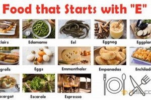Edible Eats: What Food Starts With E? Guide World’s Most Delicious Foods: Must-Try Dishes from Every Country Edible Eats: What Food Starts With E? Guide | World’s Most Delicious Foods: Must-Try Dishes from Every Country