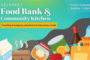 Adventist Food Bank: Fight Hunger, Give Hope! | World’s Most Delicious Foods: Must-Try Dishes from Every Country