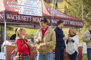 Your Guide to the Wachusett Food Truck Festival Fun! World’s Most Delicious Foods: Must-Try Dishes from Every Country Your Guide to the Wachusett Food Truck Festival Fun! | World’s Most Delicious Foods: Must-Try Dishes from Every Country