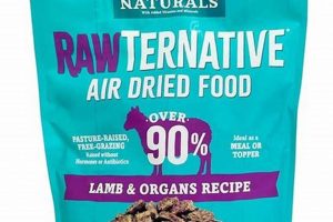 Raw Advantage: Rawternative Dog Food Guide & Tips World’s Most Delicious Foods: Must-Try Dishes from Every Country Raw Advantage: Rawternative Dog Food Guide & Tips | World’s Most Delicious Foods: Must-Try Dishes from Every Country