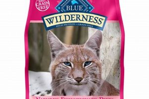 Best Salmon Dry Cat Food: Your Cat's Healthy Choice! World’s Most Delicious Foods: Must-Try Dishes from Every Country Best Salmon Dry Cat Food: Your Cat's Healthy Choice! | World’s Most Delicious Foods: Must-Try Dishes from Every Country