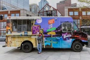 Best Food Trucks on the Boston Greenway? [Find Deals] | World’s Most Delicious Foods: Must-Try Dishes from Every Country