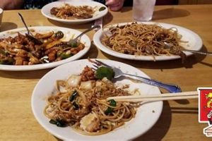 Your Dragon City Chinese Food Guide: Menus & More! World’s Most Delicious Foods: Must-Try Dishes from Every Country Your Dragon City Chinese Food Guide: Menus & More! | World’s Most Delicious Foods: Must-Try Dishes from Every Country