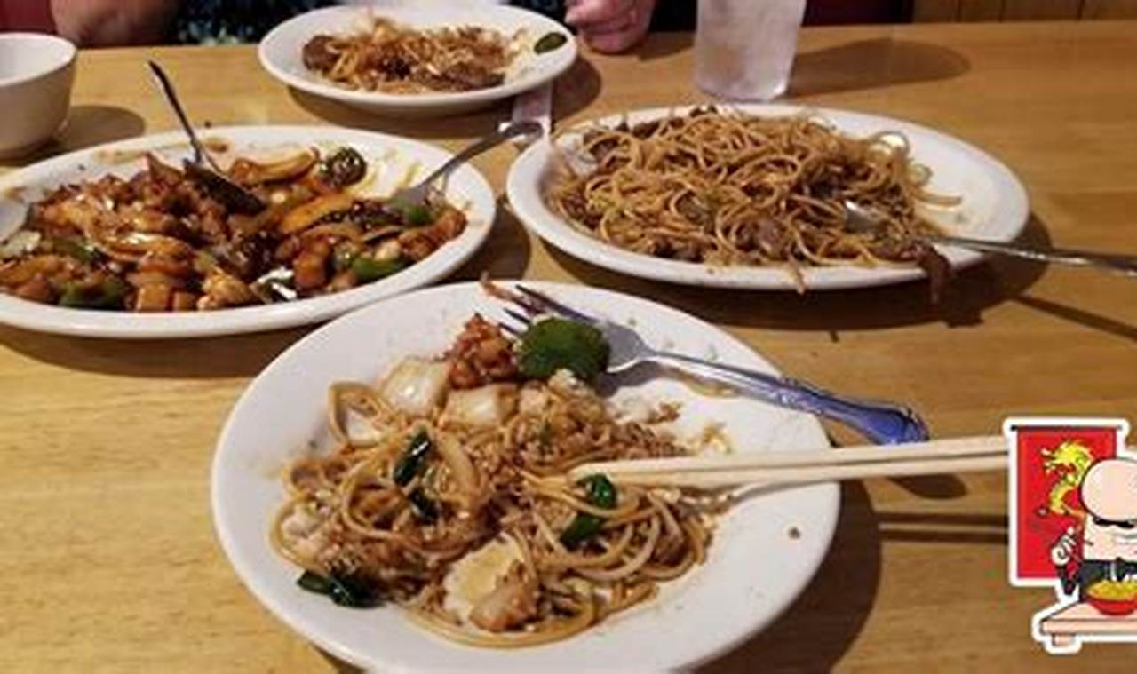 Your Dragon City Chinese Food Guide: Menus & More! World’s Most Delicious Foods: Must-Try Dishes from Every Country Your Dragon City Chinese Food Guide: Menus & More! | World’s Most Delicious Foods: Must-Try Dishes from Every Country