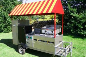 Find Deals on Food Carts for Sale in Florida Today! | World’s Most Delicious Foods: Must-Try Dishes from Every Country