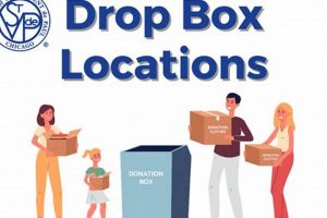 Local Food Donations: Drop Off Near Me Today & Help! | World’s Most Delicious Foods: Must-Try Dishes from Every Country