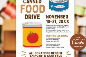 Boost Your Can: Canned Food Drive Ideas & Tips | World’s Most Delicious Foods: Must-Try Dishes from Every Country