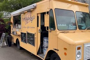 Your Guide: Food Trucks in Olympia, WA - Best Bites! World’s Most Delicious Foods: Must-Try Dishes from Every Country Your Guide: Food Trucks in Olympia, WA - Best Bites! | World’s Most Delicious Foods: Must-Try Dishes from Every Country